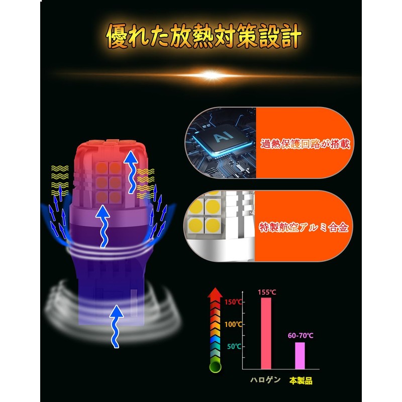 WENLE Explosive Light T20 Single LED Back Lamp, Backward Light,