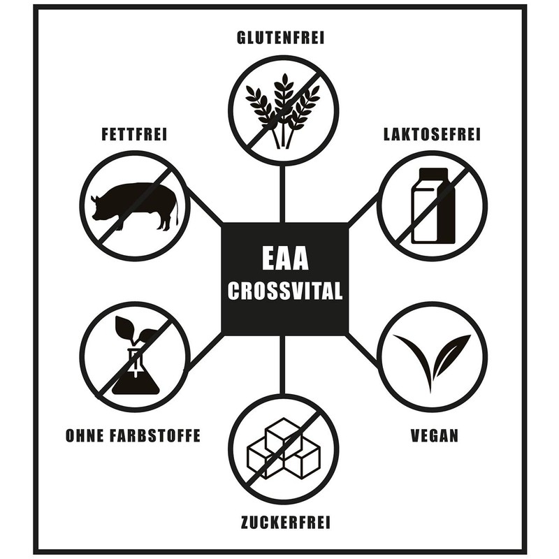 EAA Powder I CROSSVITAL I Green Apple I Vegan I
