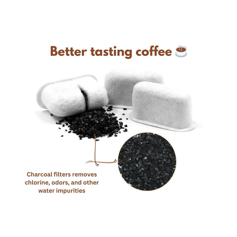 Replacement Water Filters Compatible with Breville Barista Express BES870 &