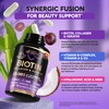 Biotin | Collagen | Hyaluronic Acid | Keratin - Clinically