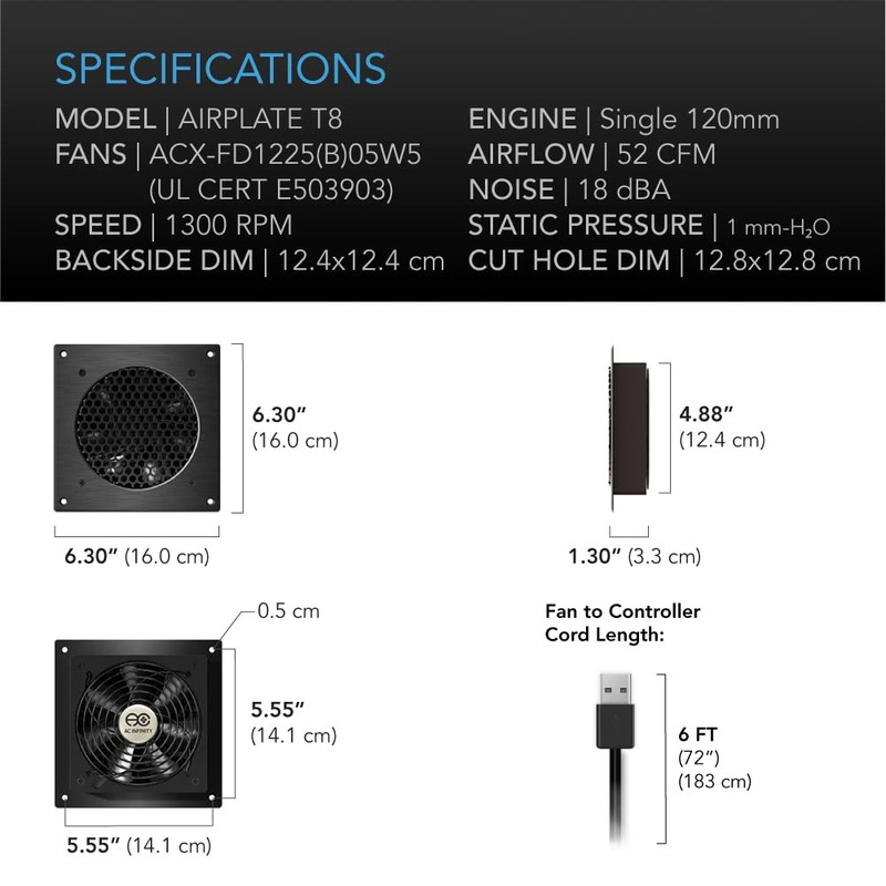 AC Infinity AIRPLATE T8, Quiet Cooling Dual-Fan System 6" with