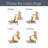 ANGSTROM 2-Pack Face-Frame Cabinet Hinges, 105-Degree Soft-Closing, 3D Adjustable (3/4"