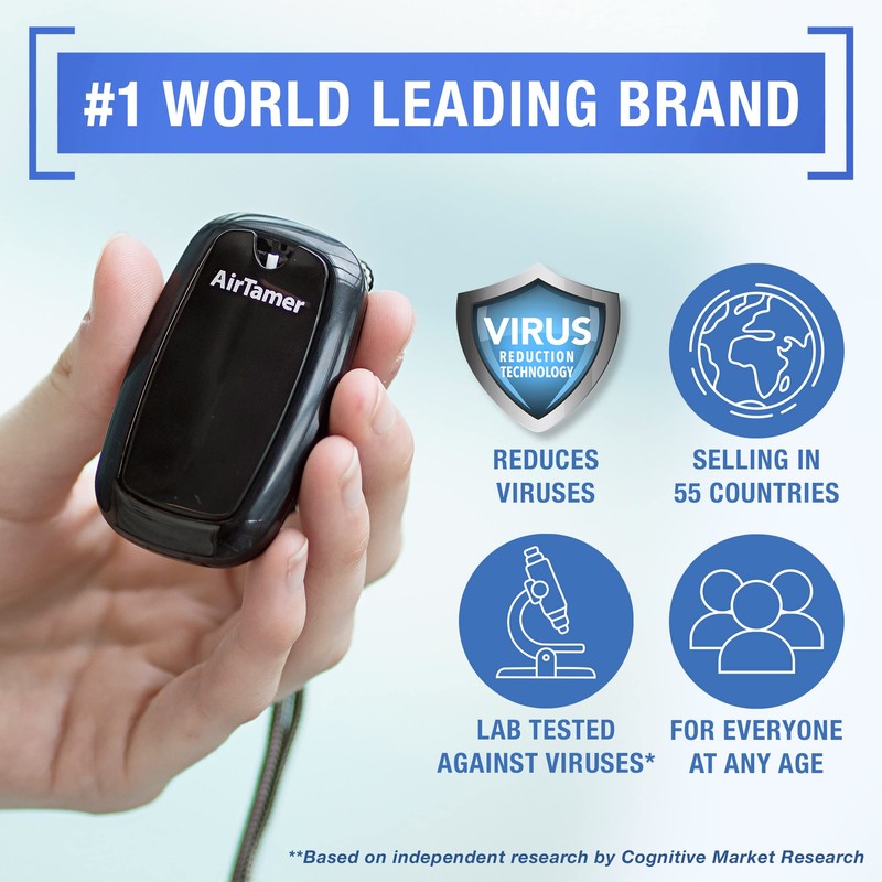 AirTamer Advanced Personal Air Purifier Replacement Negative Ion Emitter Covers