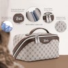 Cosmetic Bag Organizer Travel, Compact Lightweight Accessory for Travel and