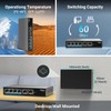 6 Ports 10Gb Unmanaged Ethernet Switch with 4*2.5G Base-T Ports,
