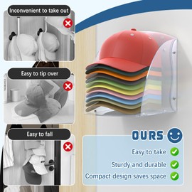 Estantes de acrílico para sombreros de béisbol, organizador de sombreros transparentes, resistente montado en la pared o en el computadora, organizador de sombreros de almacenamiento para 10-15 gorras
