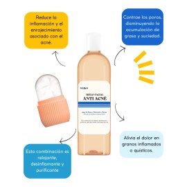 Kit Hielos Faciales Antiacné Anti-imperfeccion Hieloterapia