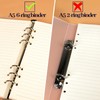 FANDAMEI 3 Pack A5 Refills Paper - 270 Pages/135 Sheets