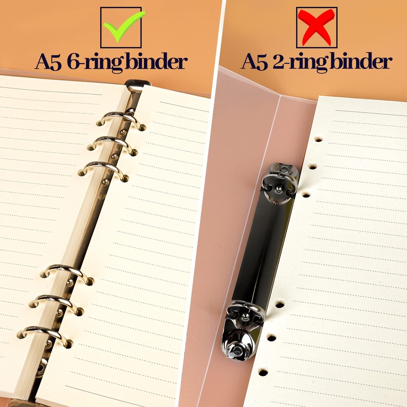 FANDAMEI 3 Pack A5 Refills Paper - 270 Pages/135 Sheets