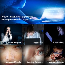 FILMEXT Macbook Air 15 inch Screen Protector (2025-2023, M4 M3 M2) Mddel A2941 A3114 A3241, Anti-Glare Anti-Blue Light Filter Bubble Free Eye Protection Macbook Air 15.3"