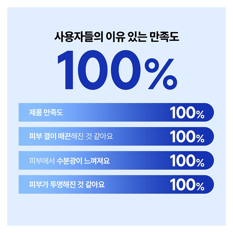 Nature Republic Hyaluronic Acid Moisture Coating Nature Republic Expert Drop