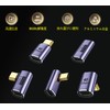 WYMECT USB CL Type C L Type C to USB