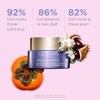 CLARINS - Crema de Día Nutri Lumiere Revive, 50 ml