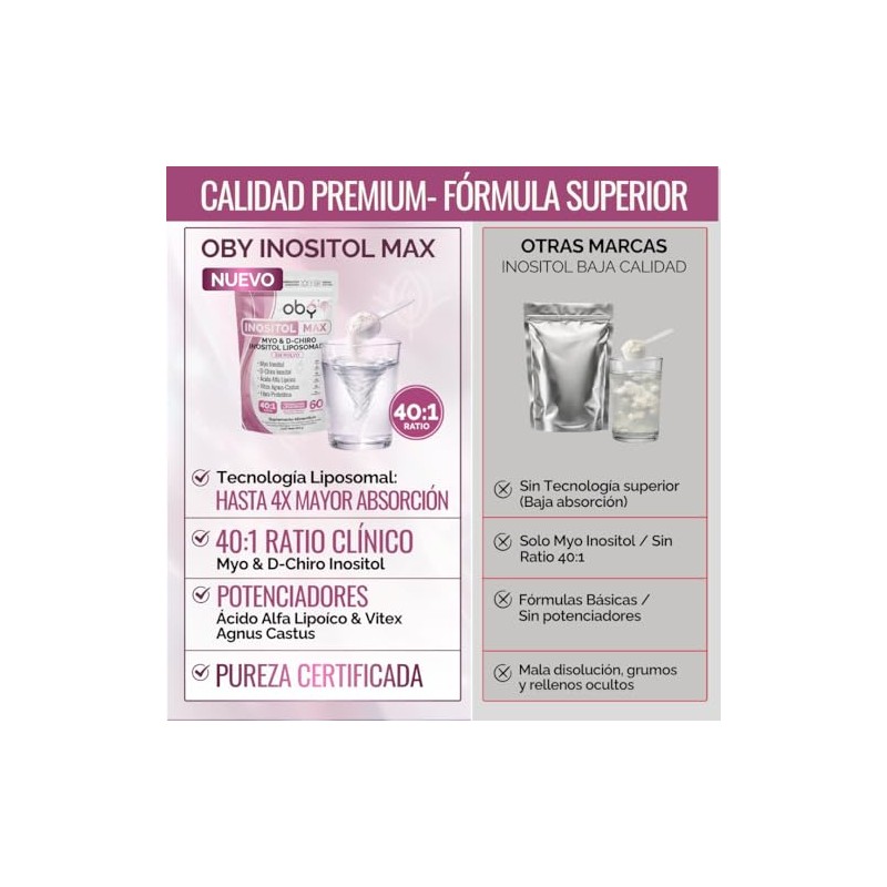 Inositol Max Liposomal Myo Chiro Ácido Alfa Lipoico Vitex Prebioticos