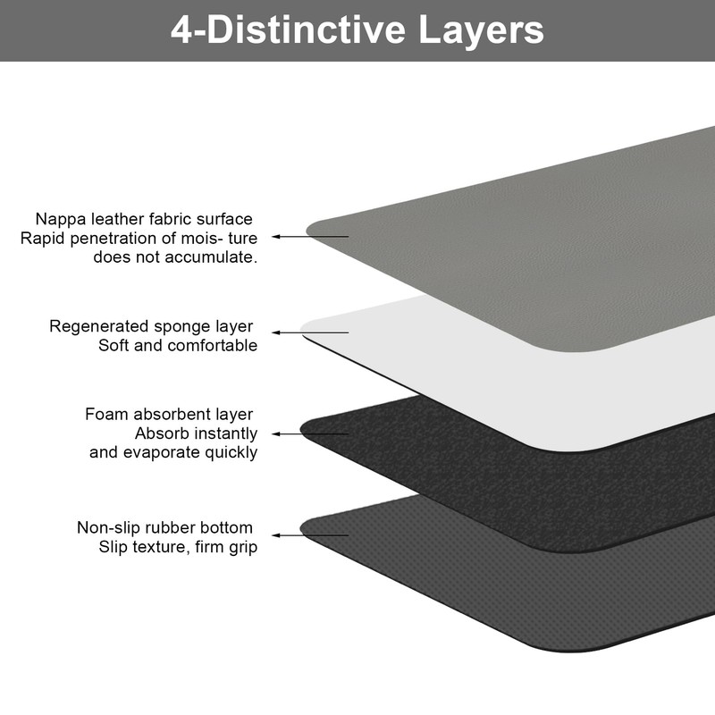 Bath Mat Super Absorbent Bathroom Mat, Rubber Non-Slip Ultra Thin
