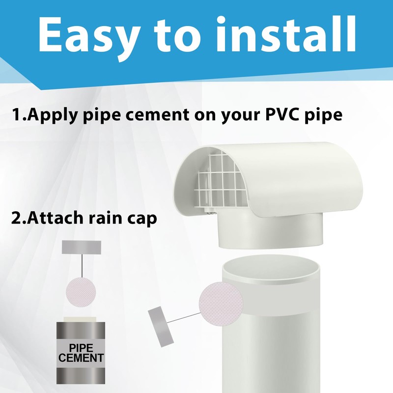 Innconee 3 Inch Radon Vent Cap for Schedule 40 Pipes