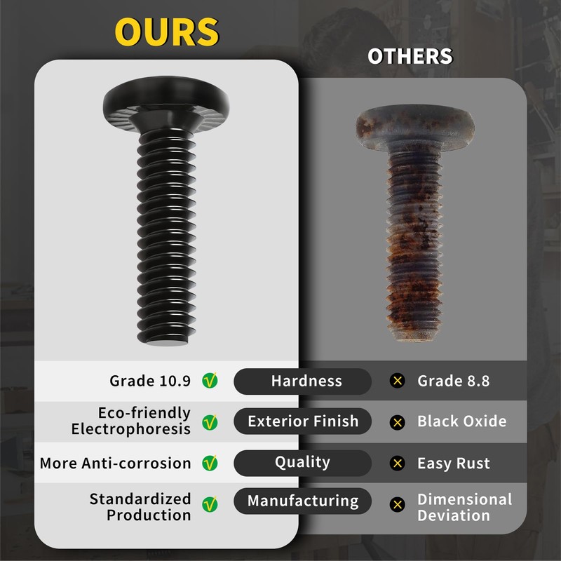 1/4-20 x 3/4"(25 Pack) Flat Head Hex Socket Cap Screws