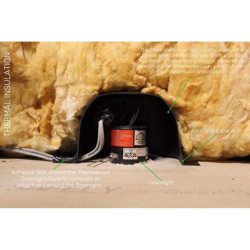 Thermahood - Airtight Downlight Covers for Over Recessed LED Lights