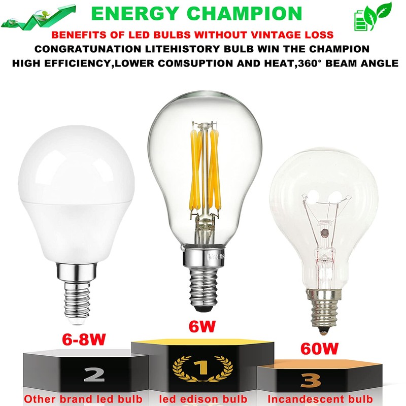 LiteHistory E12 led Bulb dimmable 6W Equal e12 Candelabra Bulb