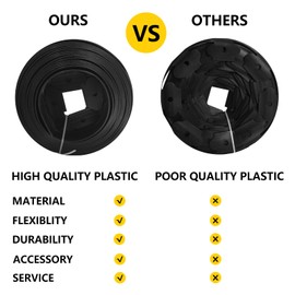 Sumcosun 2 in Tall, 33FT Long Landscape Edging Garden Edging Border, Plastic Landscape Edging Kit with Spikes, for Garden, Flower Beds, and Lawn, Black