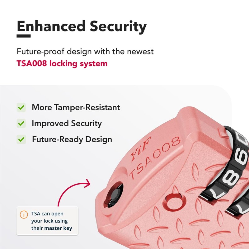 NOVLOCK Suitcase Padlocks – TSA Approved Suitcase Locks with 4-Digit