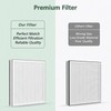 2 Pack 3-in-1 HEPA Replacement Filter Compatible with Pure Enrichment