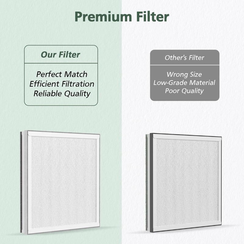 2 Pack 3-in-1 HEPA Replacement Filter Compatible with Pure Enrichment