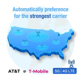 EIOTCLUB Data Only SIM Card for 2GB 30Day- 5G LTE Compatible with U.S. Networks, Ideal for Security Cameras, Hotspot and Tablets, Trail Cameras, No Contract Required