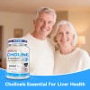 I LOVE HEALTH Premium Choline - 500 mg - 60