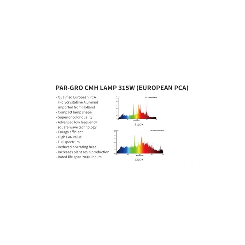 EverGrow 315W CMH Ceramic Metal Halide CMH Lamp 3100K PGZ18