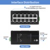 ATROODAC 12 Port Gigabit Ethernet Switch, Unmanaged Industrial Network Switch,