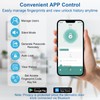 Gavdhe Fingerprint Door Lock Smart Fingerprint Door Knob with Keyless