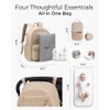momcozy Diaper Bag Backpack for Travel & Work -Waterproof and