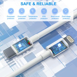 IWTKenw iPad Charger Cord [3-Pack USB C to USB-C + 2-Pack Type C to Lightning Cables] Compatible with iPad Pro/Air/Mini, Fast Charging & Data Sync, Durable Cables for iPhone, and More