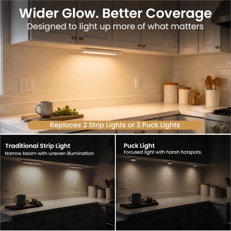 EZVALO 12inch Under Cabinet Lighting Wireless, Wide Even Glow, 6000mAh