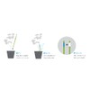 IPPINKA Sustee Aquameter (Green, Large, Refillable) - Plant Soil Moisture