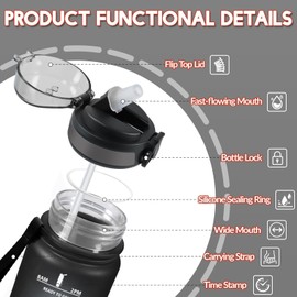 Mulbijeo Borraccia 1000 ML, Borraccia da Palestra senza BPA con Indicatore di Tempo, Borraccia Sportiva Motivazionale in Plastica, con Cannuccia