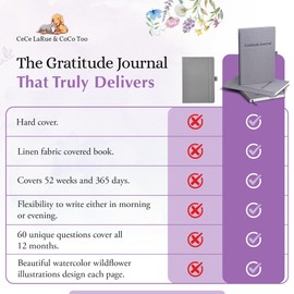 5 Minute Gratitude Journal for Women | 2025 Planner for Mindful Living | A5 Goals Planner with Prompts | Linen Hardcover Diary for Positive Reflections | Journal for Women to Inspire Success & Growth
