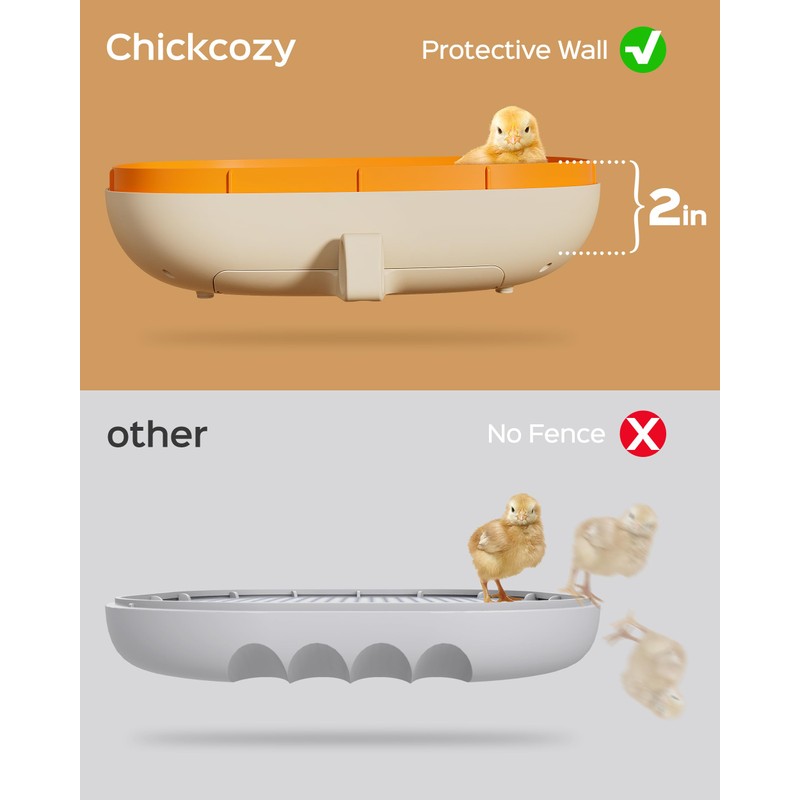 [2024 Upgrade] 25 Egg Incubator, Automatic Egg Turner with Thermometer