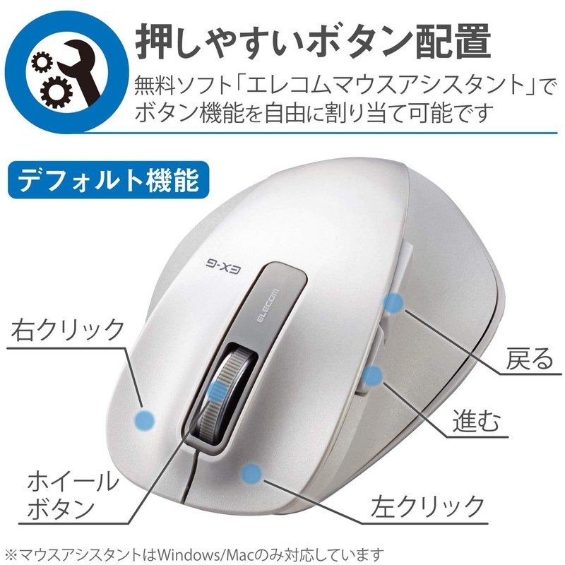 Elecom M-XGM10DBWH Wireless Mouse (Receiver Included), 5 Buttons (With Back/Forward