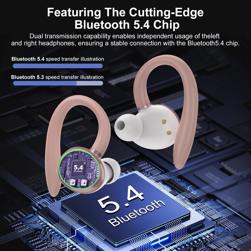 Wireless Earbuds, Bluetooth 5.4 Headphones Sport, Over Ear Buds With