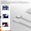 140W USB C to for Magsafe 3 Cable Fast Charging