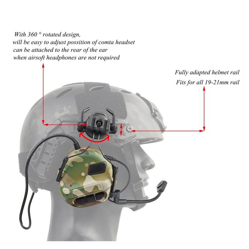 Hdlsina Helmet Mode Tactical Shooting headset + with U94 PTT