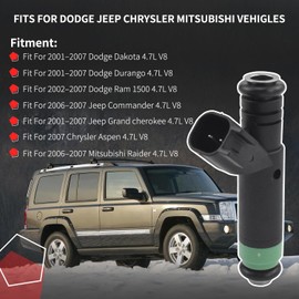 Fuel Injectors Set of 8 Compatible With 2001 2002 2003 2004 2005 2006 2007 Jeep Grand Cherokee Fit For Dodge Ram 1500 Pickup Durango Replace# 53032145AA 812-12144 FJ475