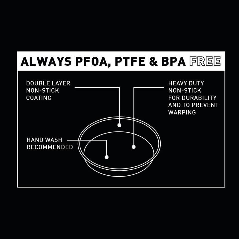 MASTERPRO MPHB33 Flan Quiche Tin, Carbon Steel/Black