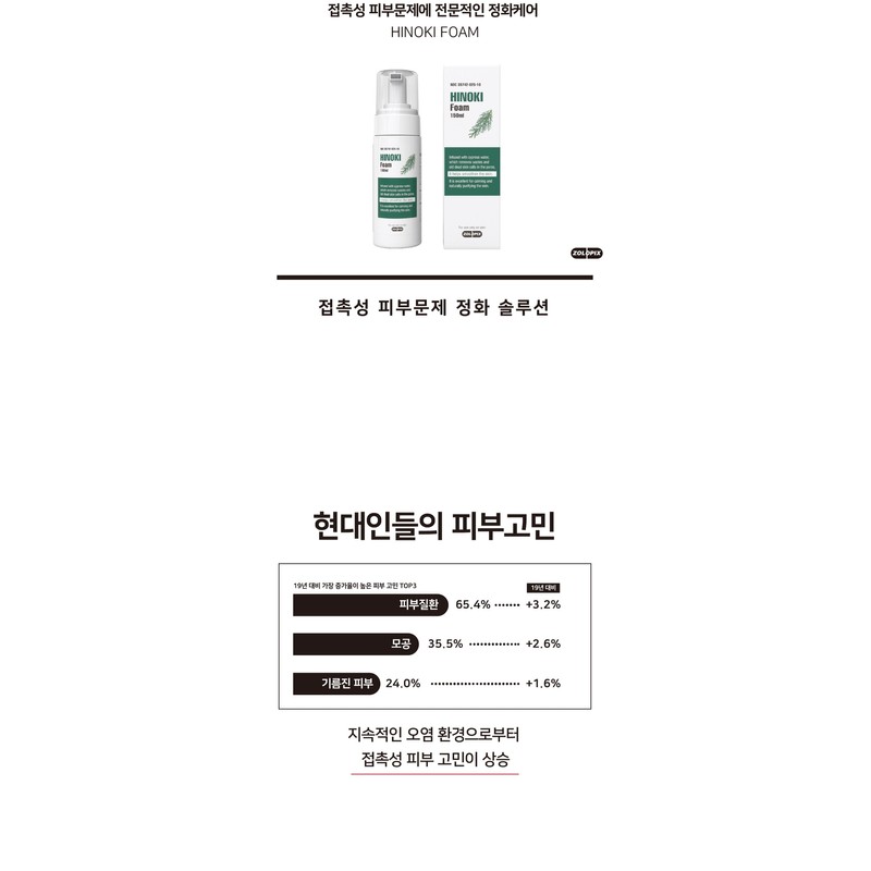 Zolopix Hinoki Foam 150ml / 졸로픽스 히노키폼 150ml