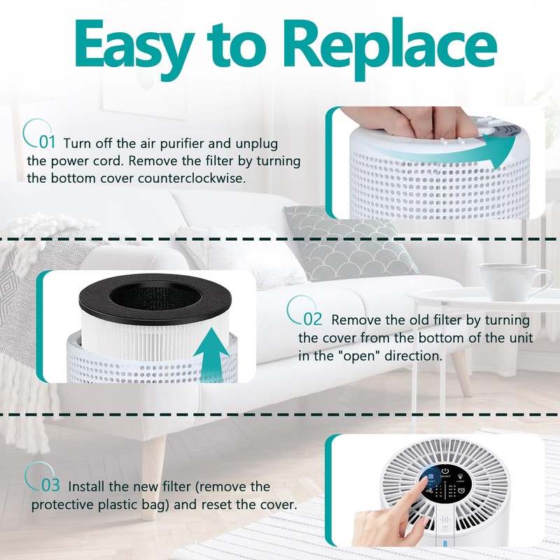 M01 Air Filters Compatible with MOOKA M01 Air Purifier, 3-in-1