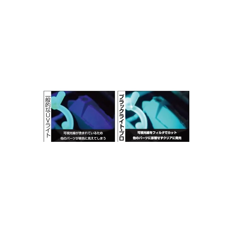 BitTradeOne Modmagic Blacklight Pro MM-UV01 Ultraviolet (UV) Light, Passive Decoration,
