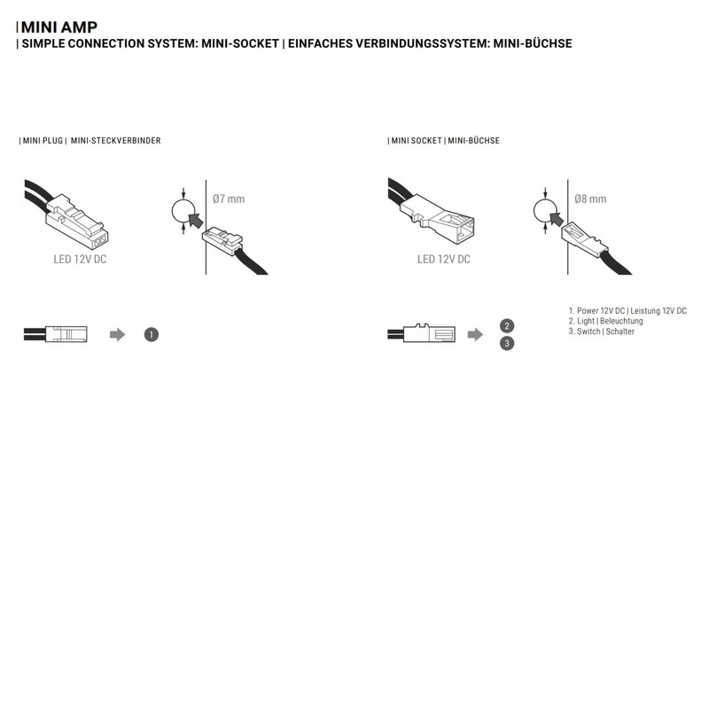 12 V Mini-Amp, 6-Way Distributor, 0.15 m Plug