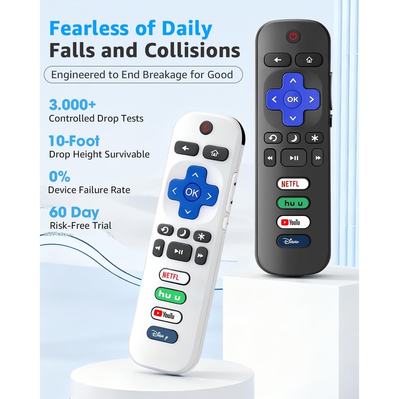 2 Pack Replacement Remote Control Only for Roku TV, Compatible